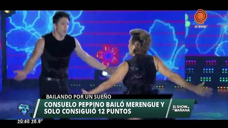 Puntaje flojo para Consuelo Peppino