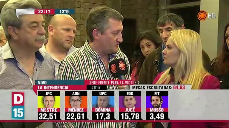 Giacomino: "Los votos del kirchnerismo fueron a Méndez"