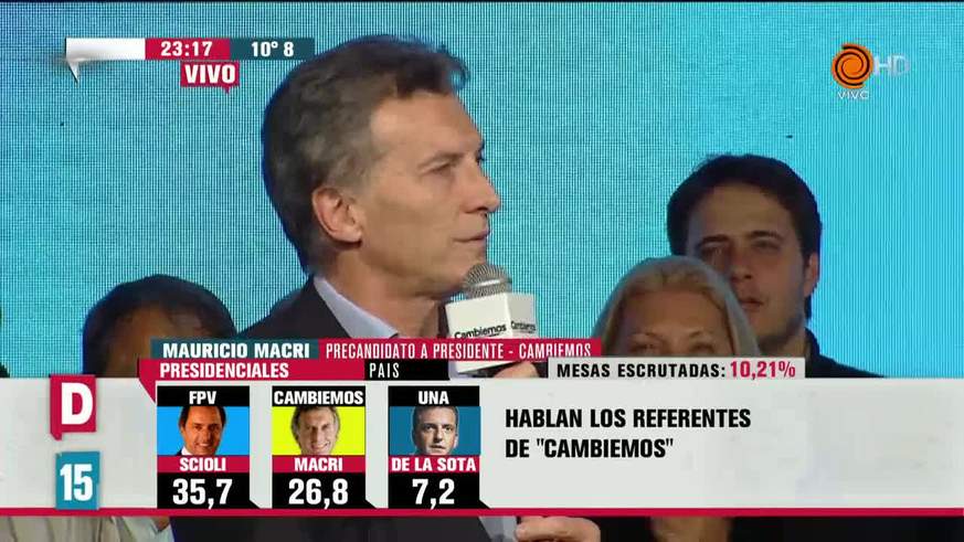 El discurso de Macri tras las PASO