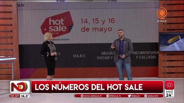 ¿Qué dejó el Hot Sale?