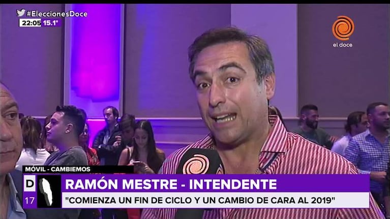 Mestre y Juez, juntos en los festejos de Cambiemos