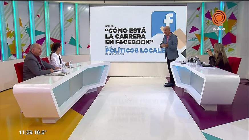 Los políticos más seguidos en Facebook