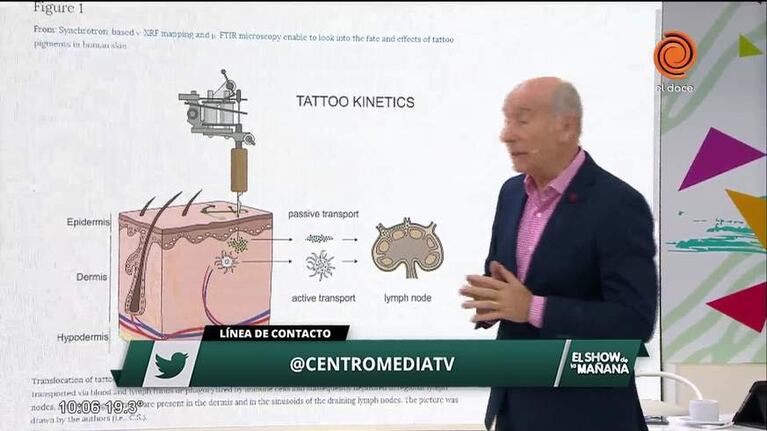 Tinta de tatuajes impiden detectar el cáncer