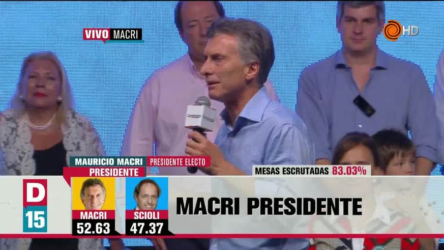Macri: "Con su voto hicieron posible lo imposible"