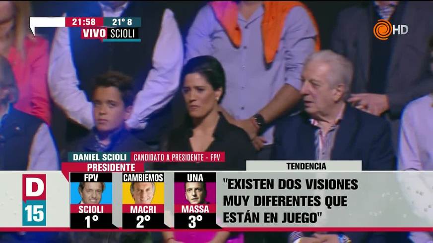 El discurso de Scioli apuntando al balotaje