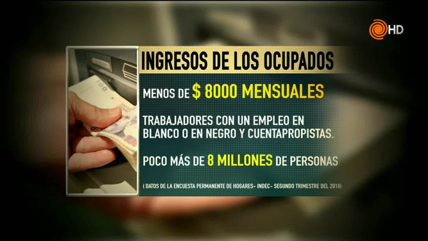 El Indec y los datos sobre el nivel de ingreso