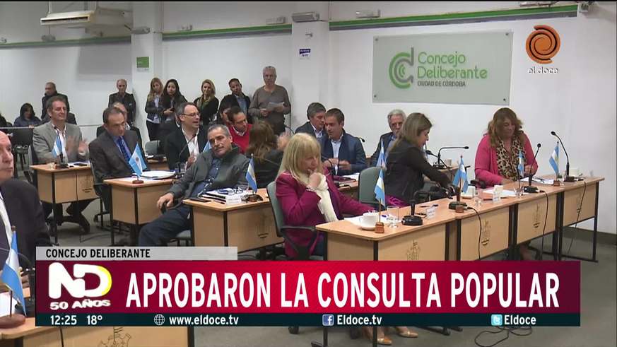 El Concejo aprobó la consulta popular