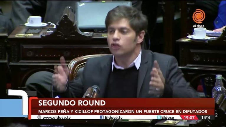 Fuerte cruce entre Peña y Kicillof en el Congreso