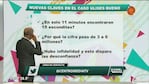 Algunos interrogantes del caso Ulises Bueno