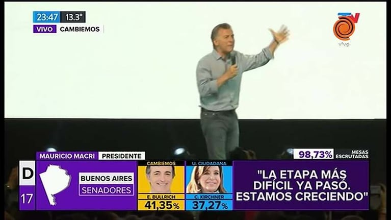 Macri festejó y prometió seguir creciendo