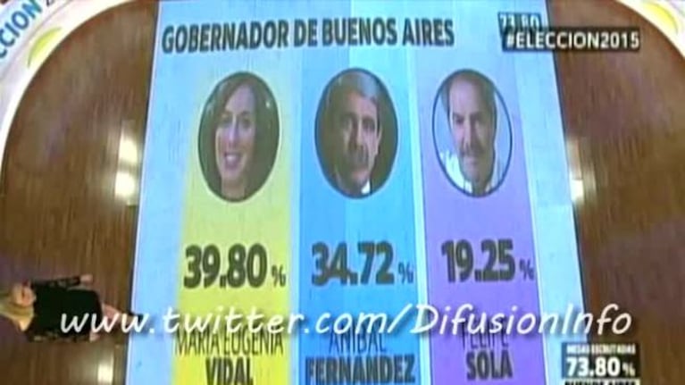 EL exabrupto del periodista Roberto Navarro