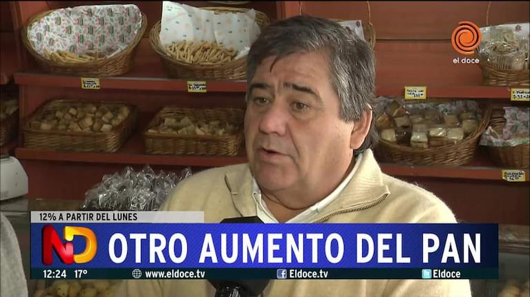 Aumento del pan y las pastas