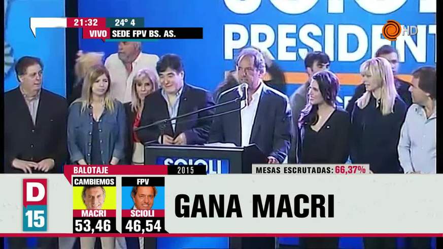 Daniel Scioli reconoció la derrota en el balotaje