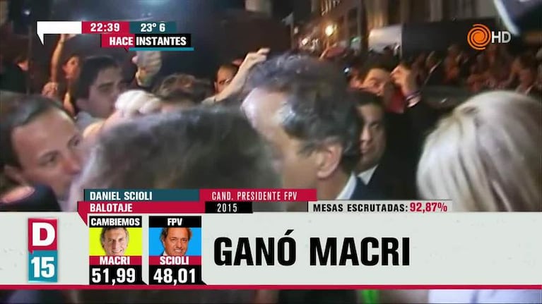 Daniel Scioli: "Que Dios ilumine a Macri"