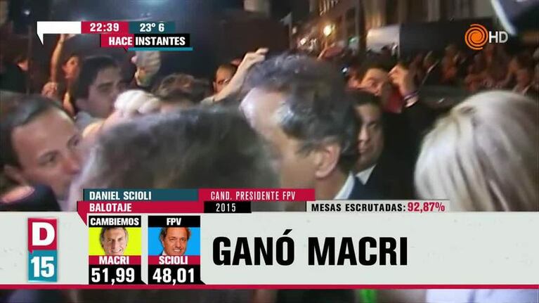 Daniel Scioli: "Que Dios ilumine a Macri"