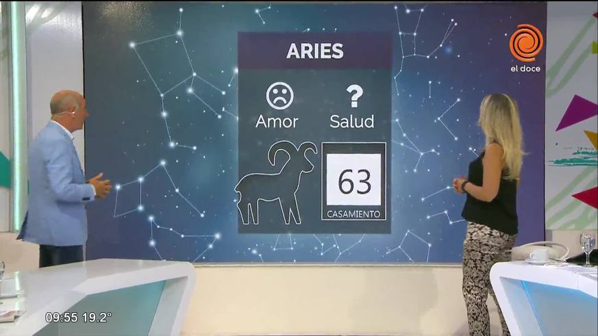 El horóscopo y los números de hoy 13 de febrero