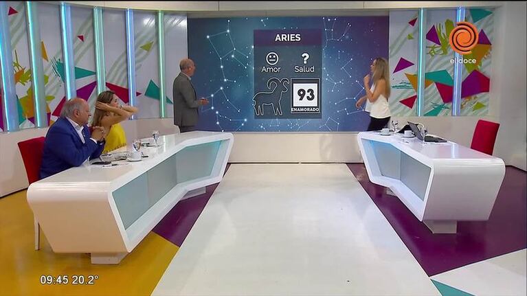 El horóscopo y los números de hoy 01 de noviembre