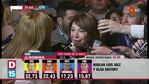 Luis Juez y Olga Riutort ratificaron la alianza pese a la dura derrota 