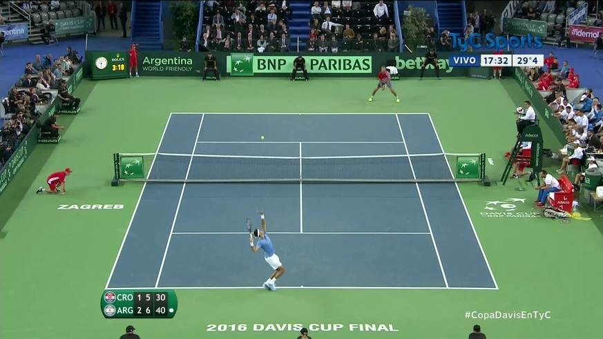 El triunfo de Del Potro ante Karlovic