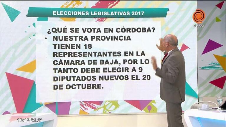 Todo sobre las elecciones legislativas 2017