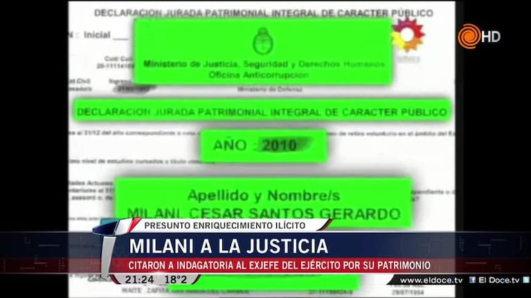 Milani, a indagatoria por enriquecimiento ilícito