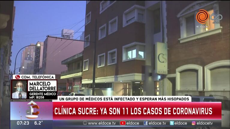 Clínica Sucre: confirman dos nuevos casos de coronavirus