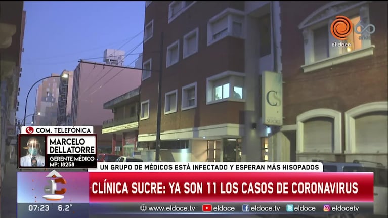 Clínica Sucre: confirman dos nuevos casos de coronavirus