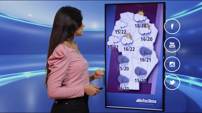 Martes con tiempo inestable en Córdoba