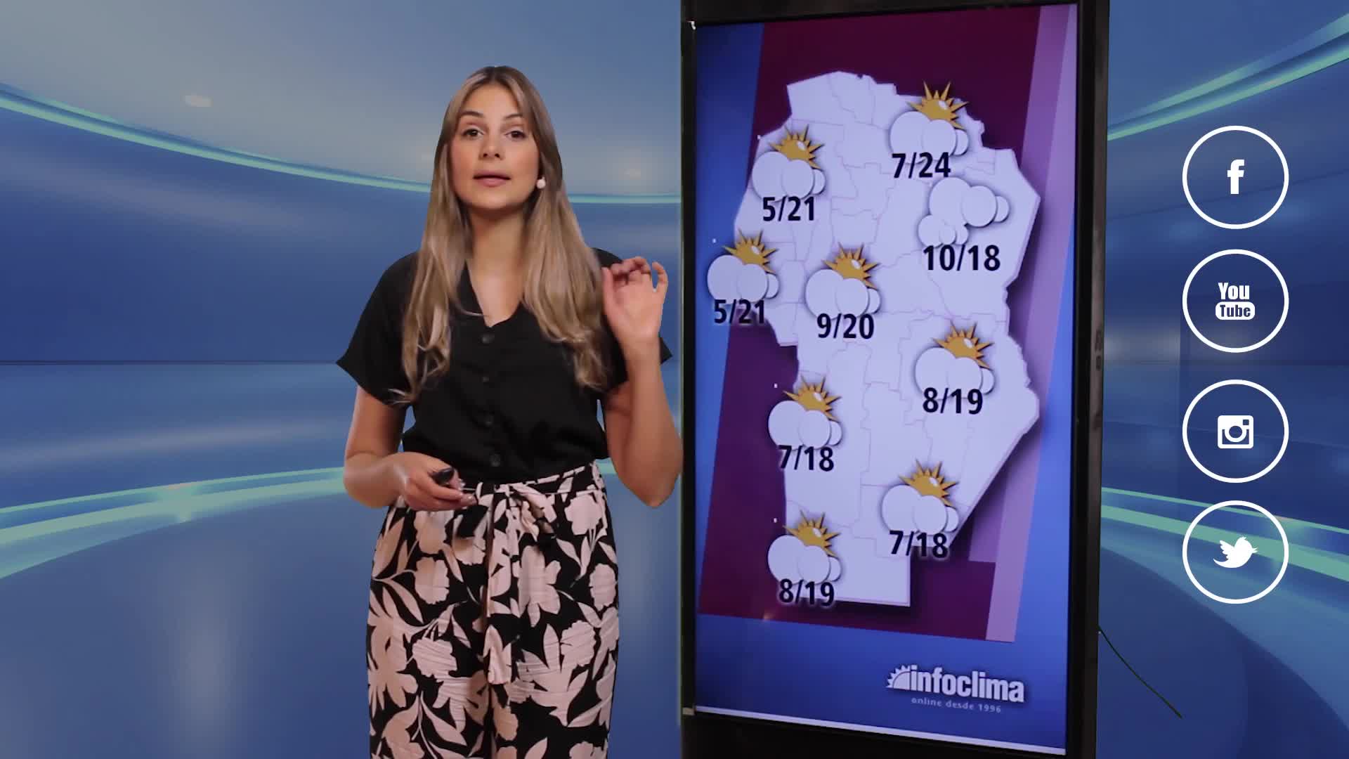 Jueves sin lluvias: siguen bajas las temperaturas