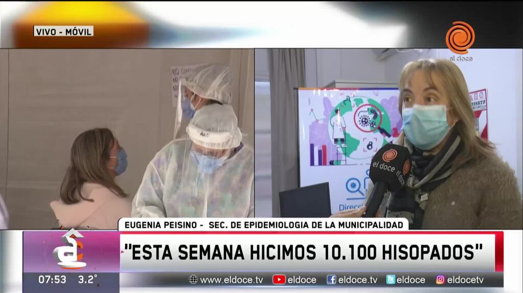 Confirman una duplicación de casos de coronavirus en Córdoba