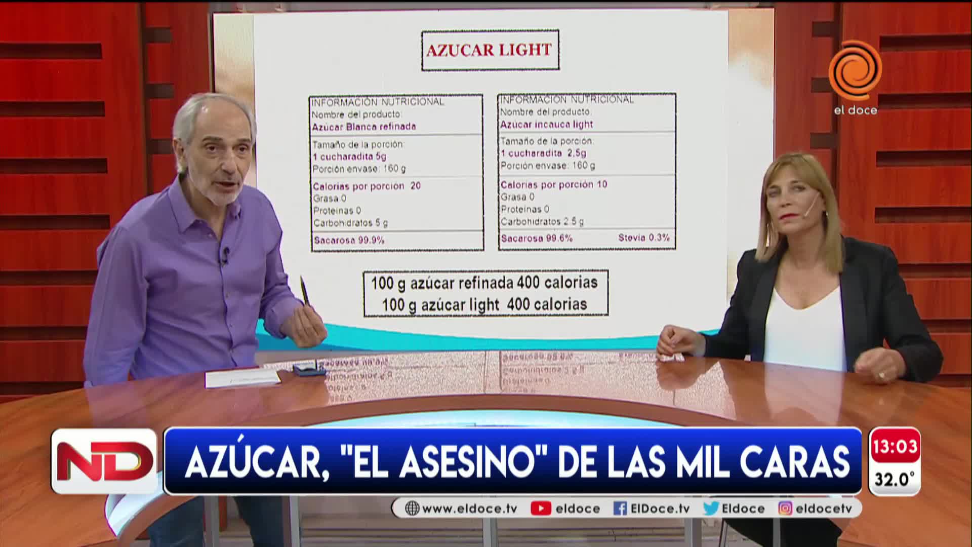 Azúcar, “el asesino” de las mil caras