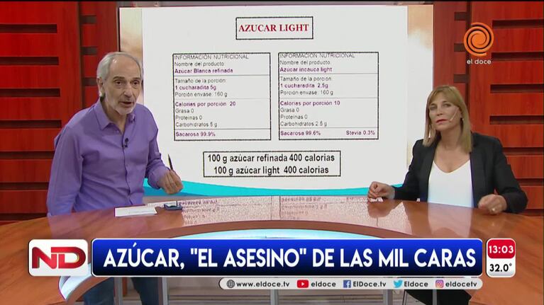 Azúcar, “el asesino” de las mil caras