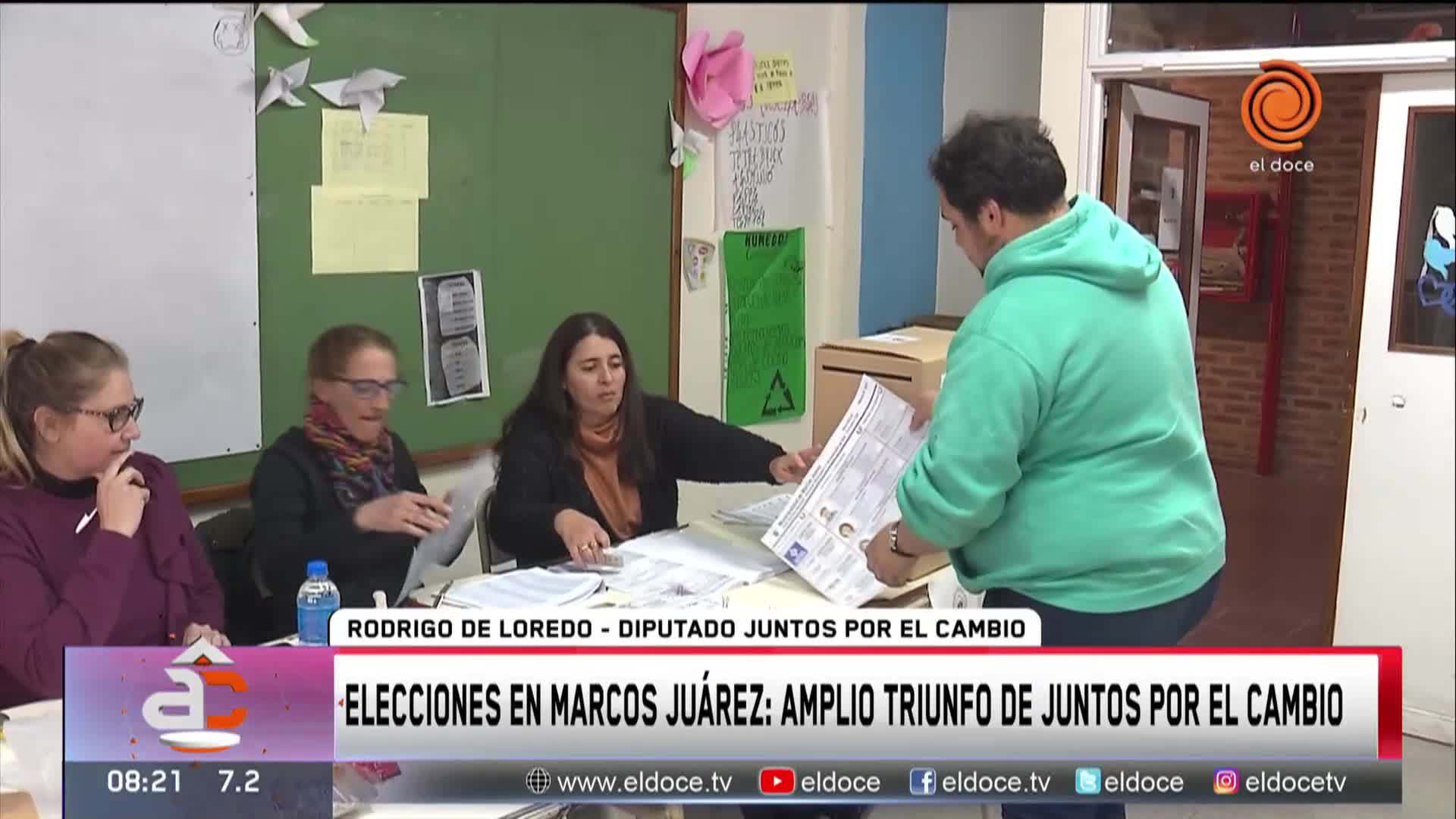 Repercusiones sobre el triunfo de Juntos por el Cambio en Marcos Juárez