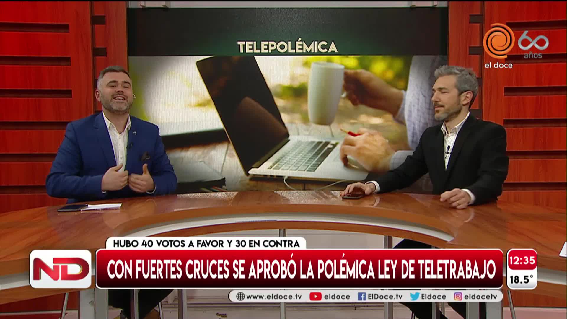 En qué consiste la Ley de Teletrabajo y por qué se generó polémica