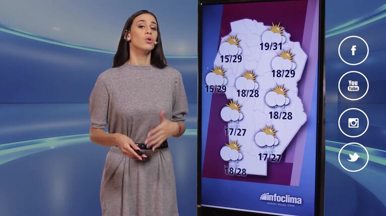La semana cierra con tiempo cálido en Córdoba