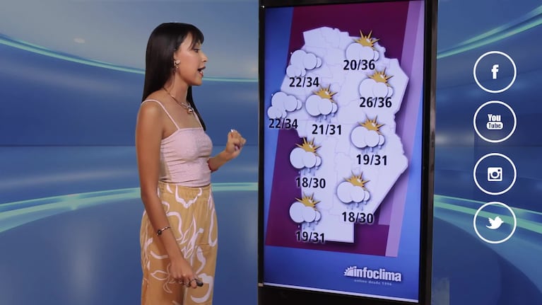 Calor y lluvias: el pronóstico para el martes en Córdoba