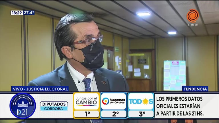 Habló el Secretario Electoral: "Si votó el 70% del padrón, es bajo"