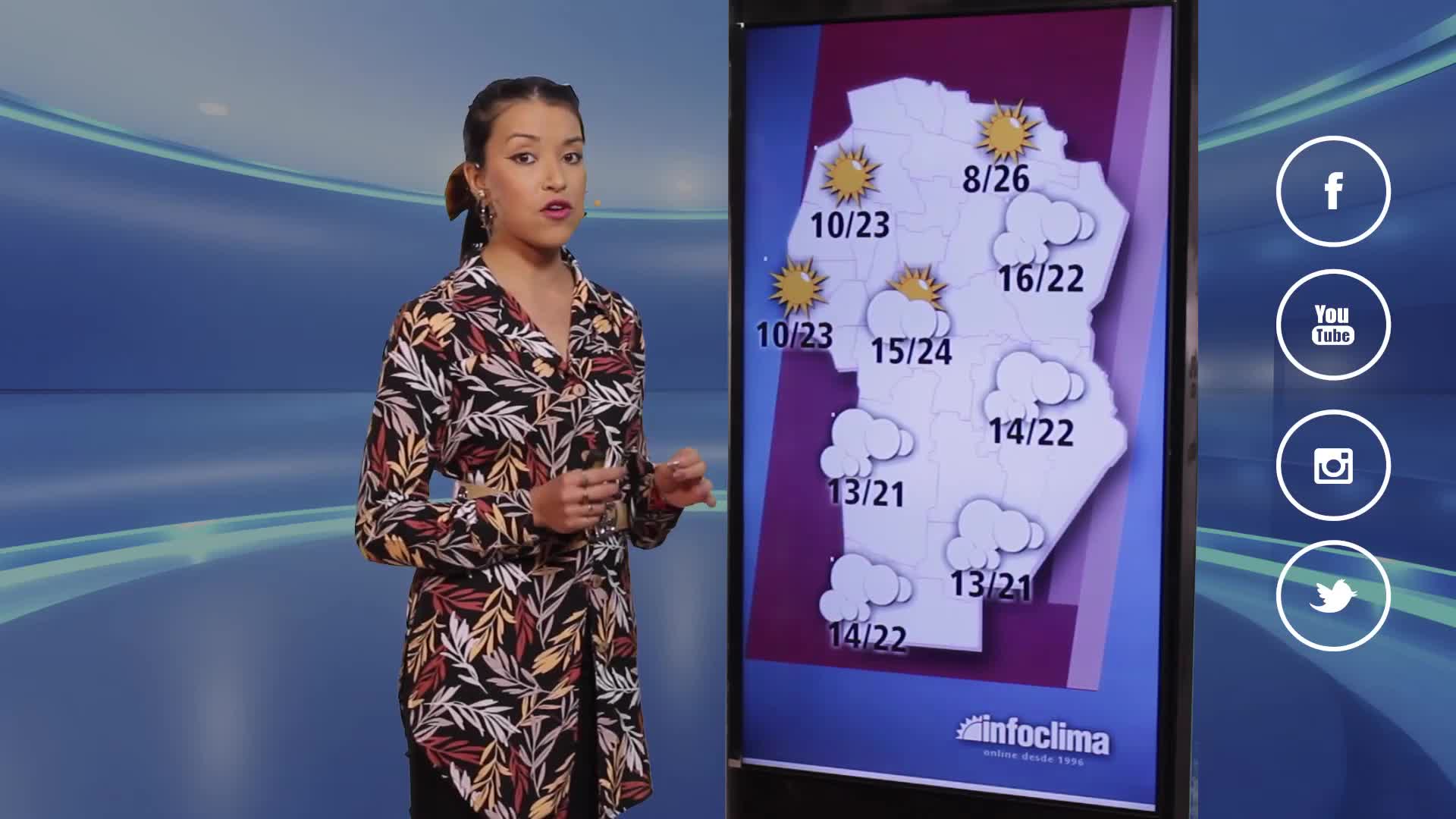 Repuntan las temperaturas en Córdoba