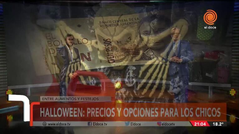 ¿Cuánto cuesta disfrazarse para celebrar Halloween?