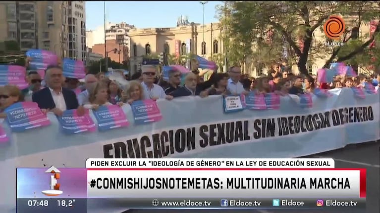 #ConMisHijosNoTeMetas: la movilzación
