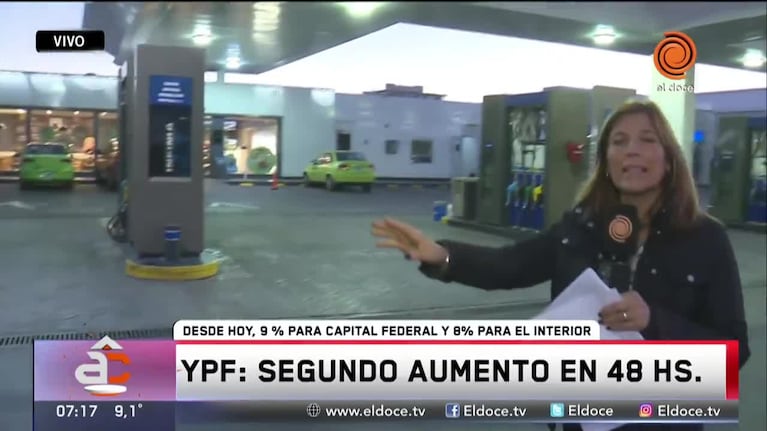 YPF y Axion aumentaron los combustibles