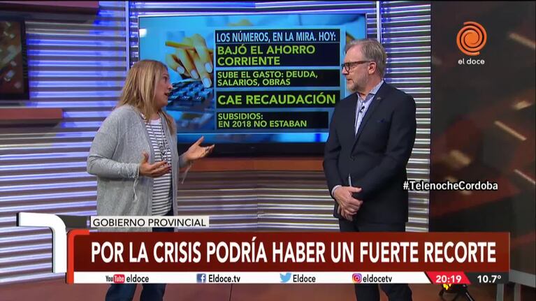Cayó la recaudación... ¿Qué recortes hará la Provincia?