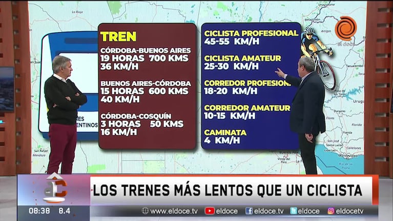 Los trenes en Argentina circulan a menos velocidad que una bici