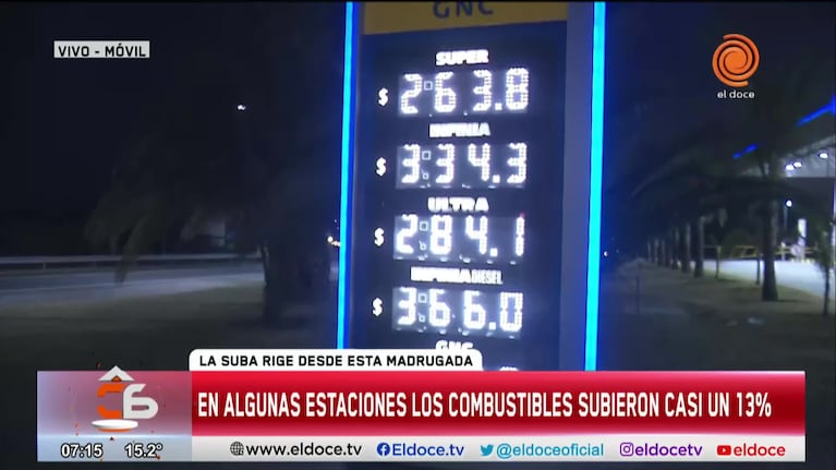 Fuerte suba en los precios de combustibles: cuánto sale llenar el tanque