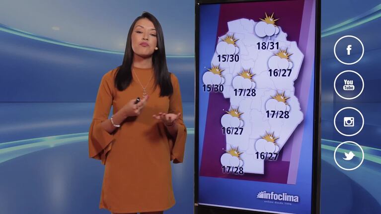 Jueves húmedo y aumento de las mínimas en Córdoba