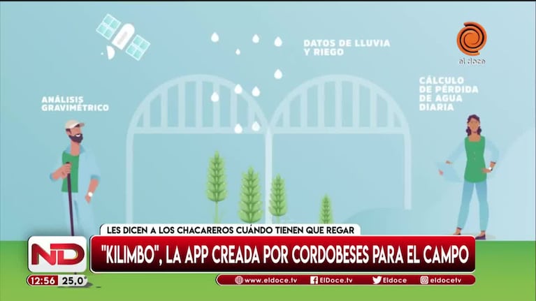 El cordobés elegido emprendedor del año