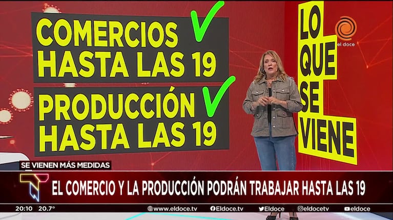 Qué actividades cierran en Córdoba hasta el 11 de junio