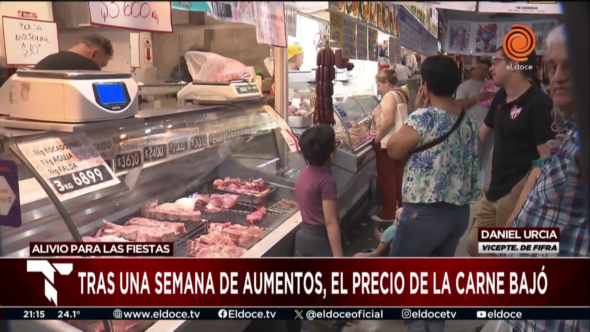 El panorama tras el descenso del precio de la carne