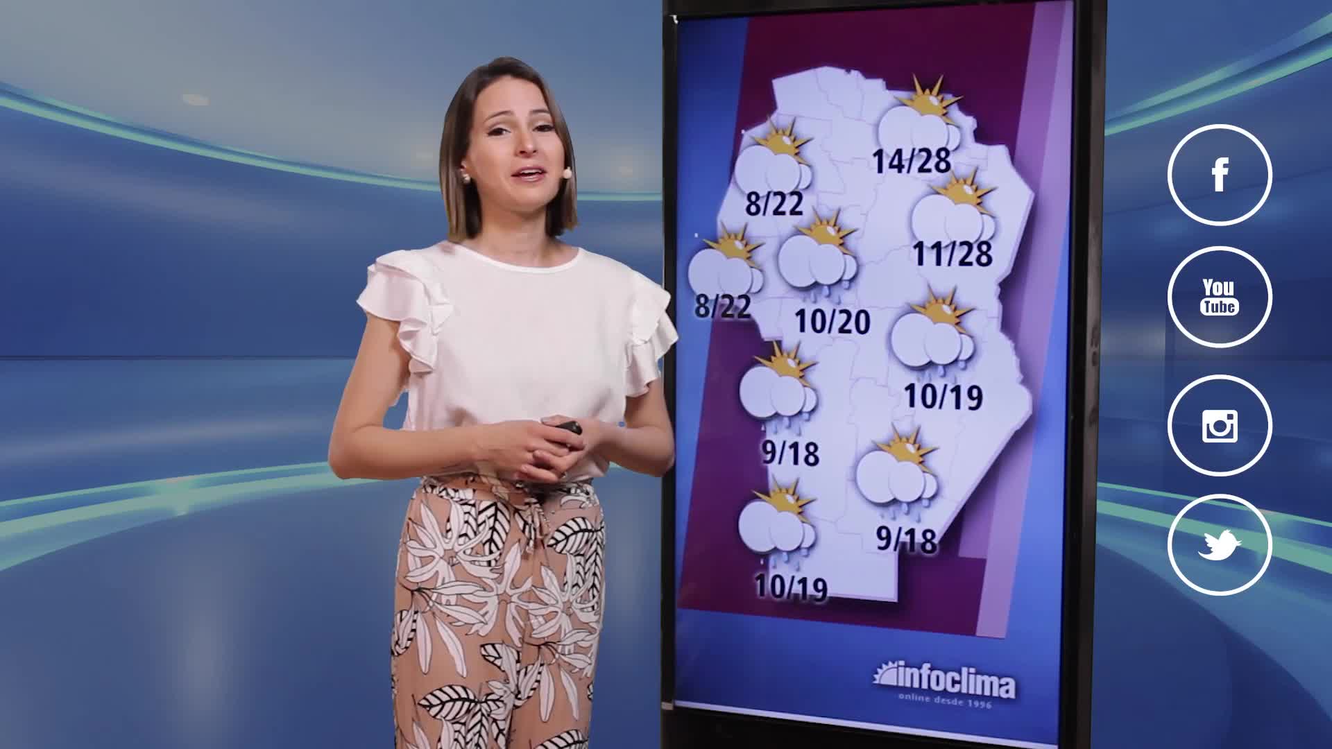 El pronóstico para el primer finde de octubre