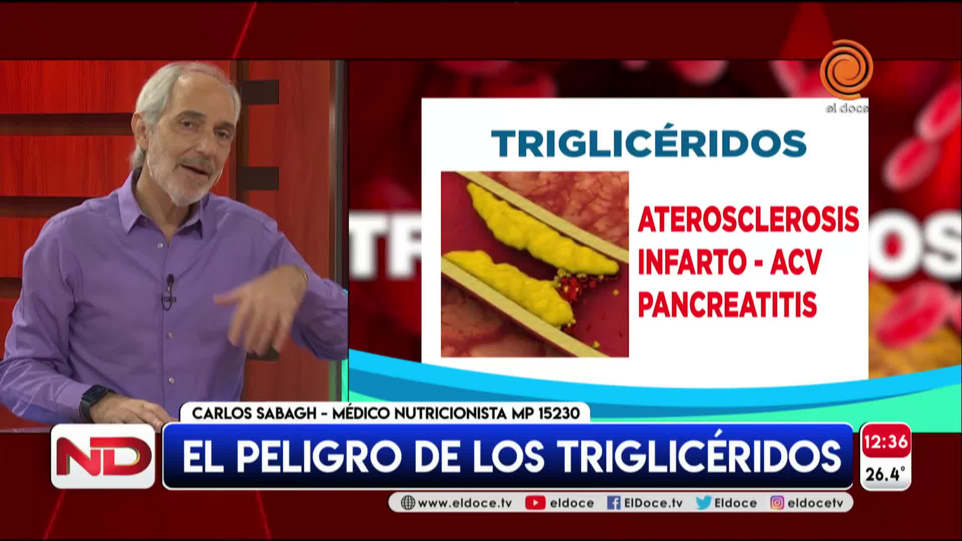 Qué son los triglicéridos y cómo impactan en la salud